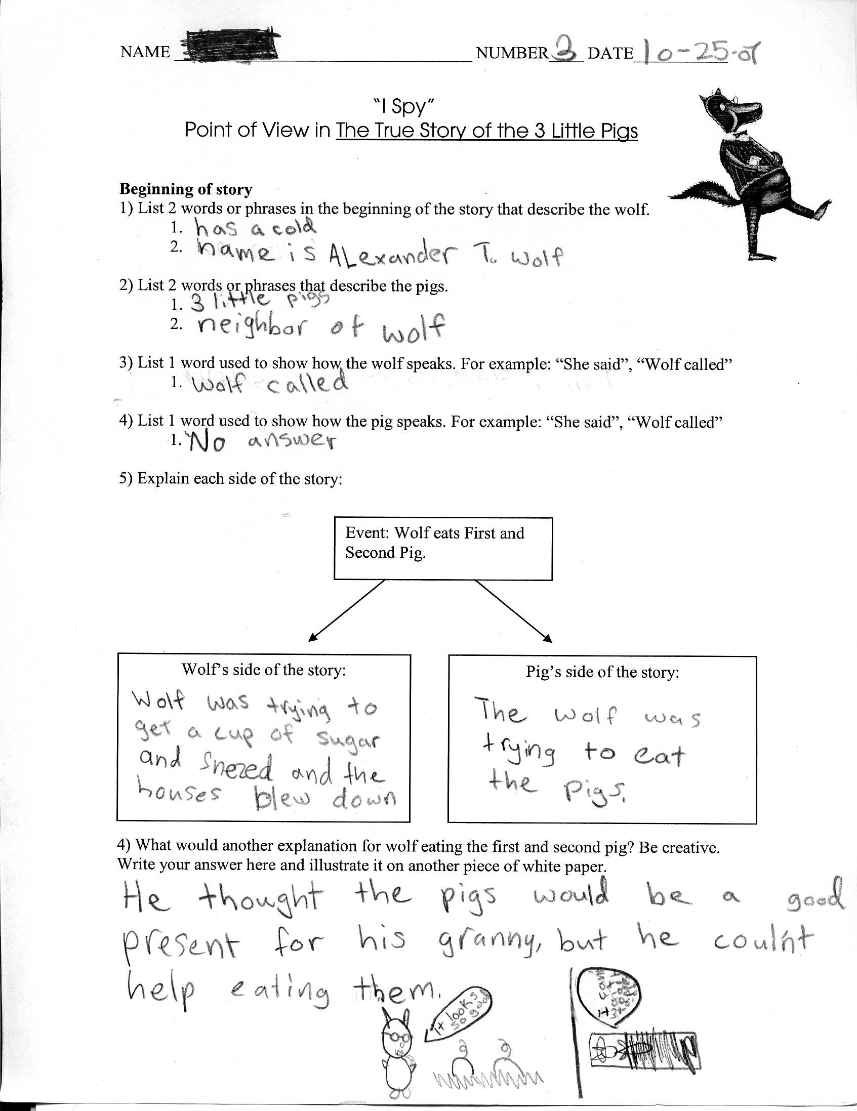 comparing cinderella stories